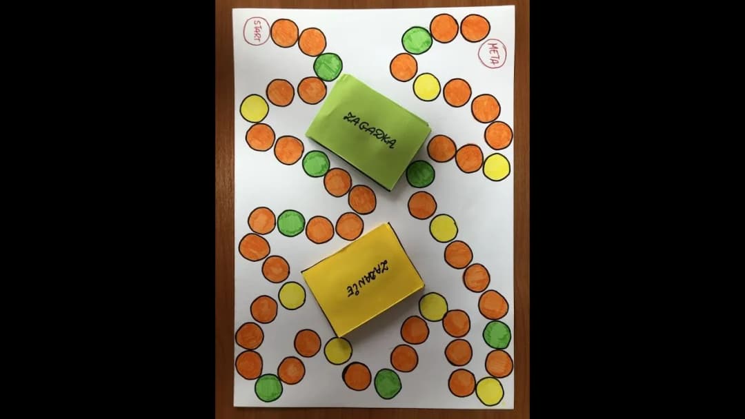 Jak zrobić grę planszową historyczną, aby zachwycić graczy i uczyć